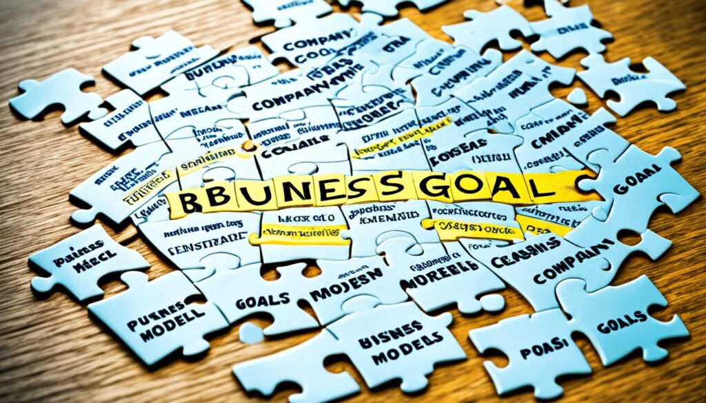 Aligning Business Model with Company Goals